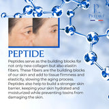 Double-Acting Facial Moisturizer Peptide Based Hydrating & Anti Wrinkle